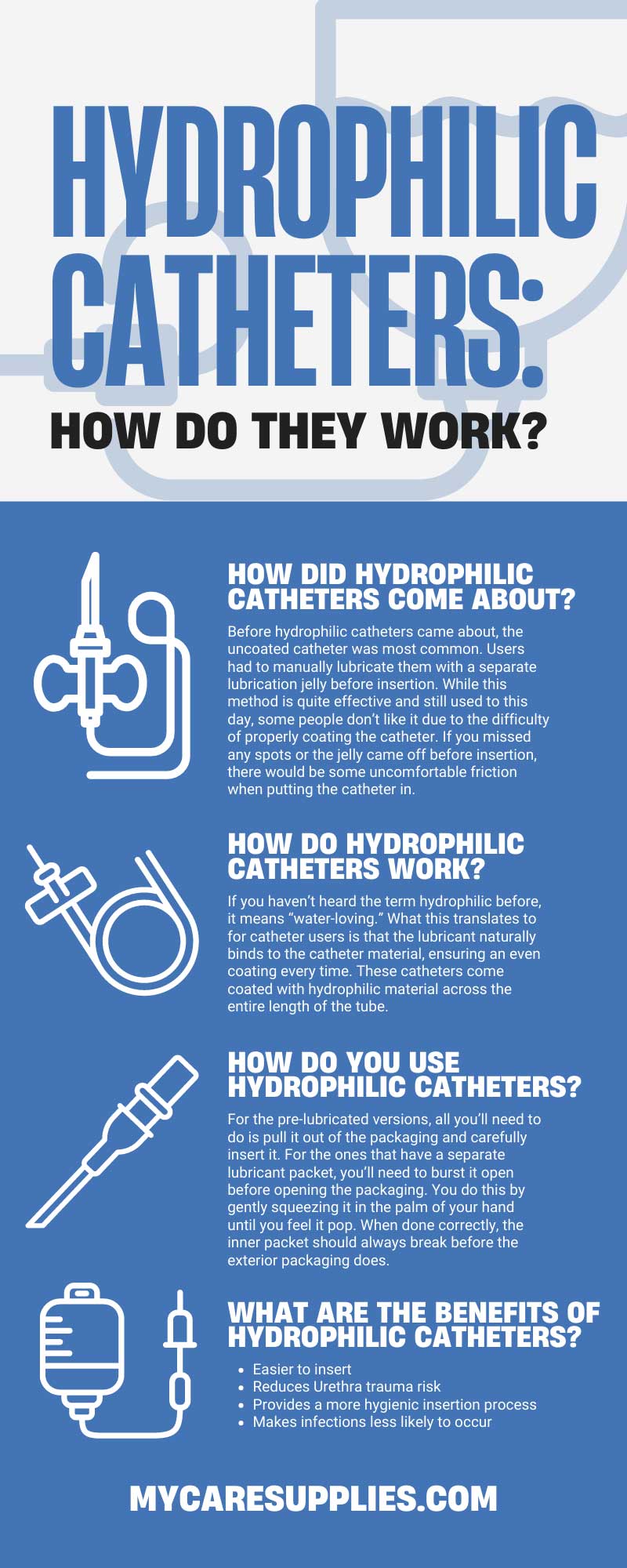 Hydrophilic Catheters: How Do They Work?