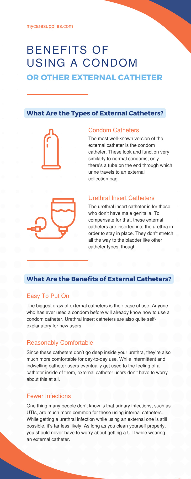 Benefits of Using a Condom or Other External Catheter