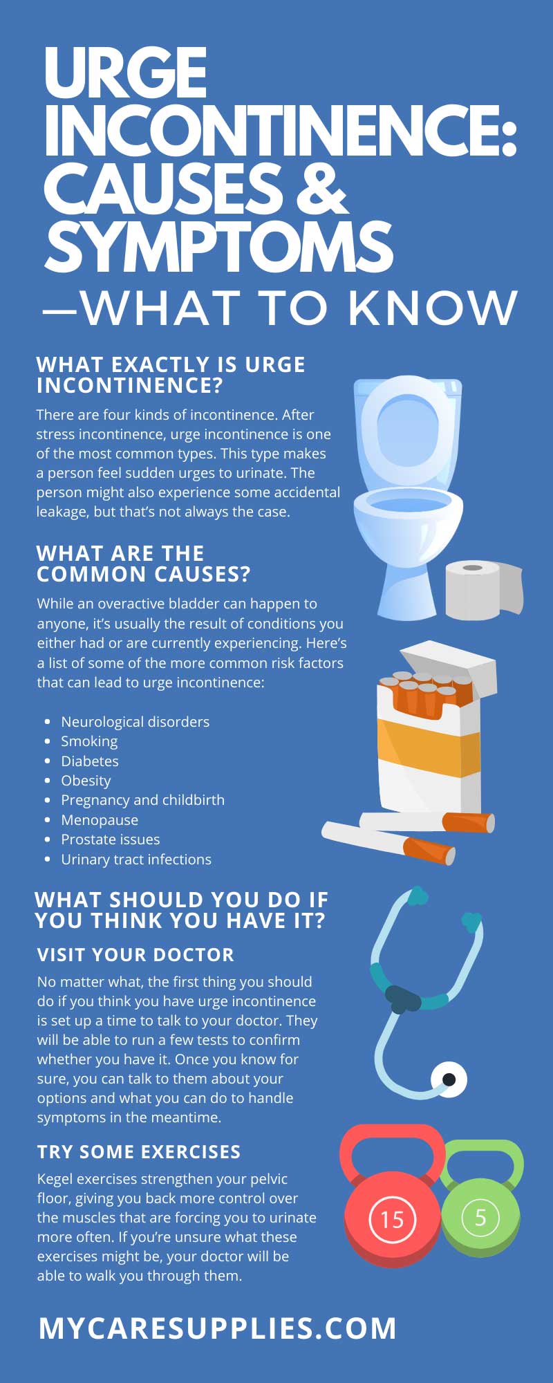 Urge Incontinence: Causes & Symptoms—What To Know